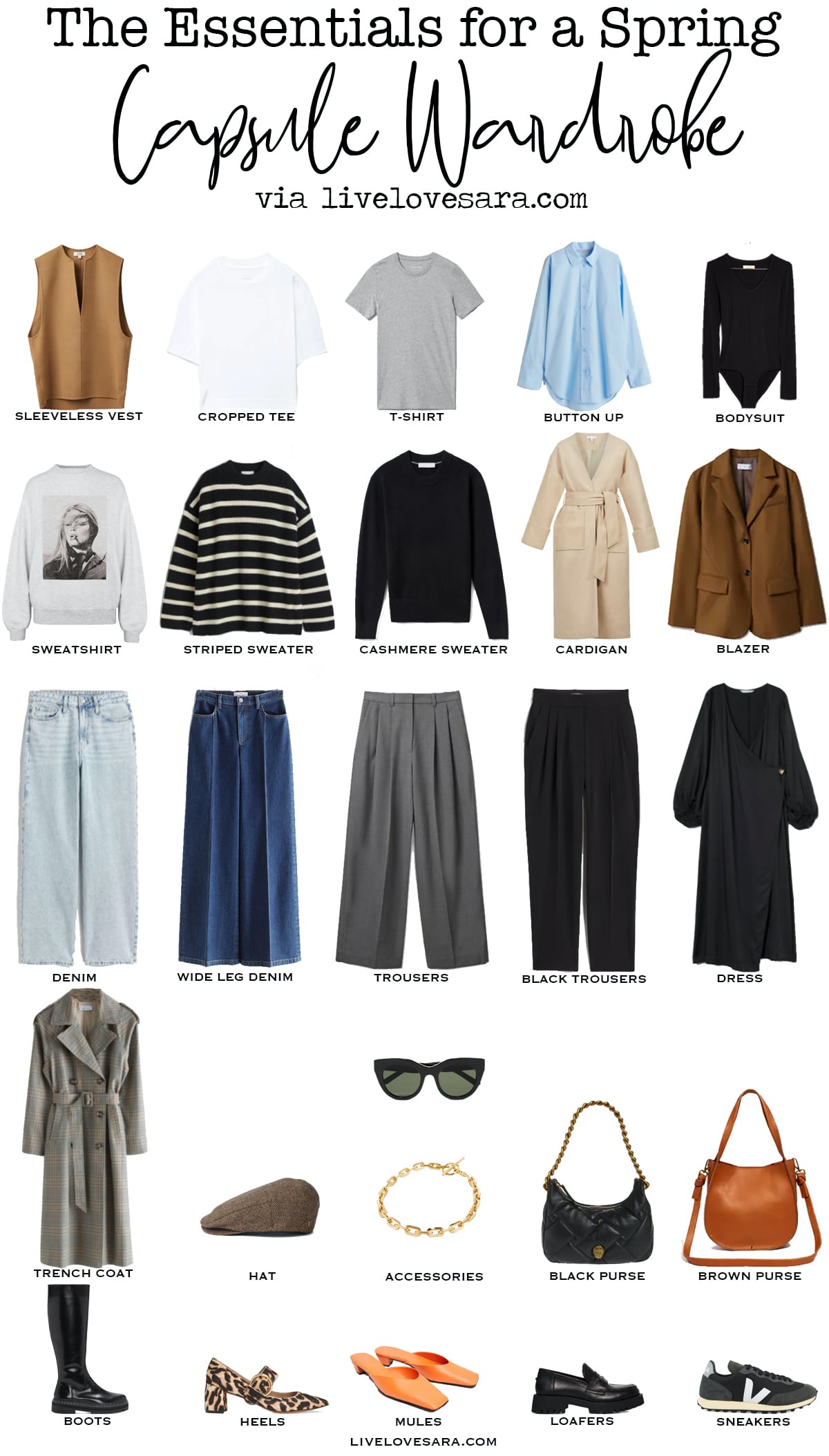 Creating the Perfect Spring Capsule Wardrobe